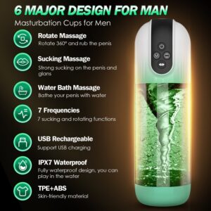 Aierle Men Rotating Sucking Water Penis Pump