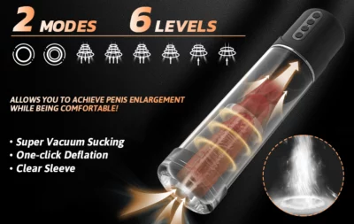 2 Modes 6 Levels Vacuum Suction Automatic Penis Pump